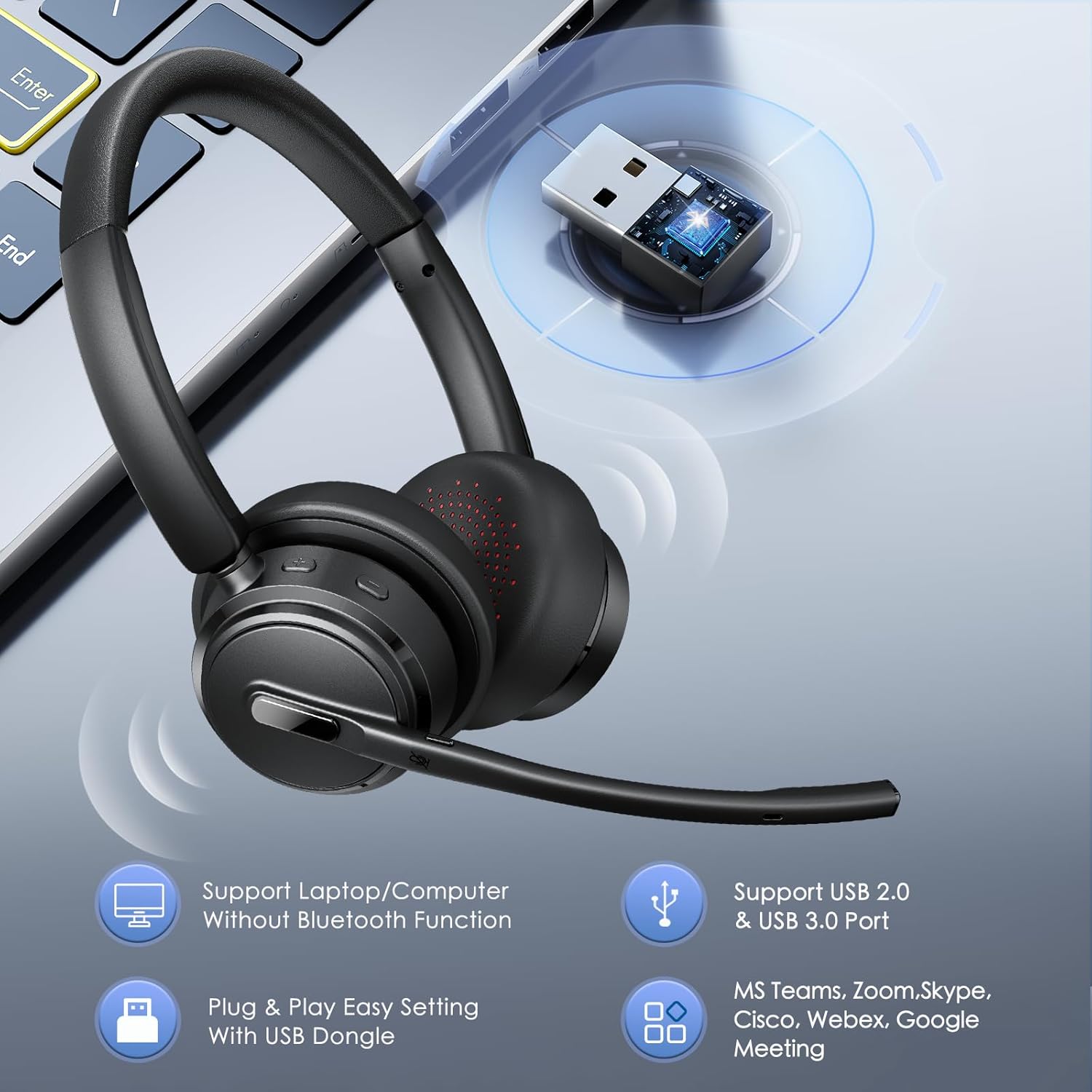 Mopchnic Wireless Headset with Noise Cancelling Microphone, On-Ear Bluetooth Headset with USB Dongle, Mute Function & Charging Base, Wireless Headphones for Work from Home and Call Center (Black) - Image 3